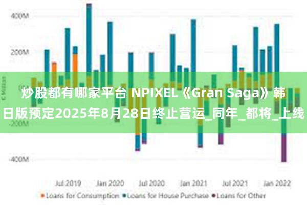炒股都有哪家平台 NPIXEL《Gran Saga》韩日版预定2025年8月28日终止营运_同年_都将_上线
