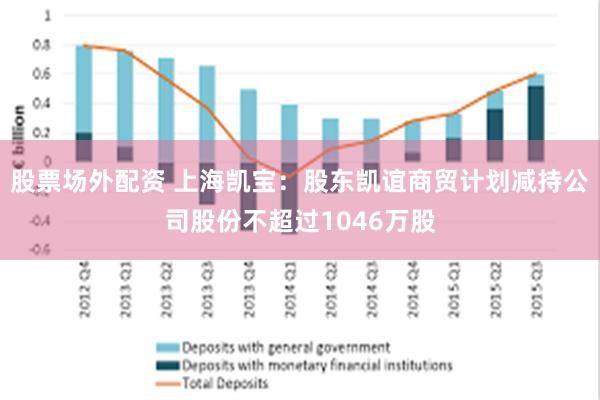 股票场外配资 上海凯宝：股东凯谊商贸计划减持公司股份不超过1046万股