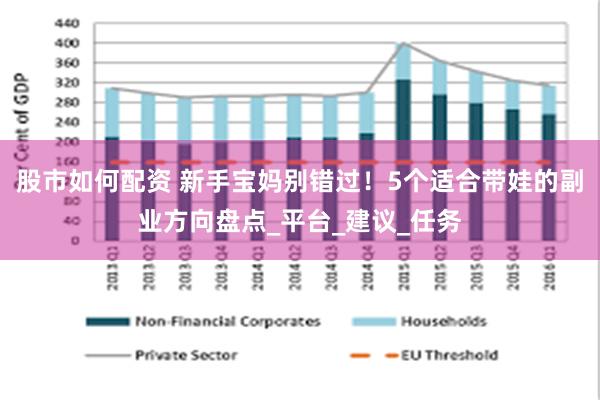 股市如何配资 新手宝妈别错过！5个适合带娃的副业方向盘点_平台_建议_任务